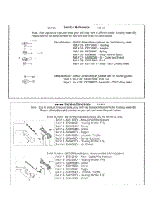 Service Reference parts for Husqvarna Grass Line Trimmer 128CD from AppliancePartsPros.com