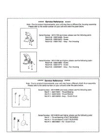 Service Reference parts for Husqvarna Grass Line Trimmer 128CD from AppliancePartsPros.com