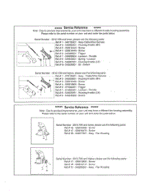 Service Reference parts for Husqvarna Grass Line Trimmer 128L from AppliancePartsPros.com