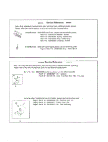 Service Reference parts for Husqvarna Grass Line Trimmer 128LD from AppliancePartsPros.com