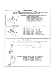 Service Reference parts for Husqvarna Grass Line Trimmer 128LD from AppliancePartsPros.com