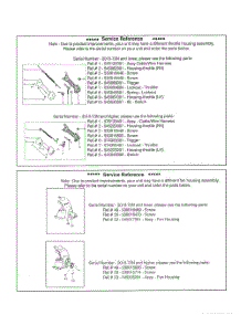 Service Reference parts for Husqvarna Grass Line Trimmer 128LD from AppliancePartsPros.com