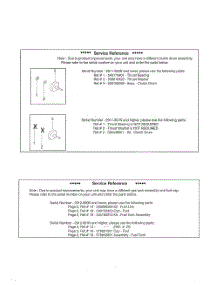 Service Reference parts for Husqvarna Grass Line Trimmer 128LDX from AppliancePartsPros.com