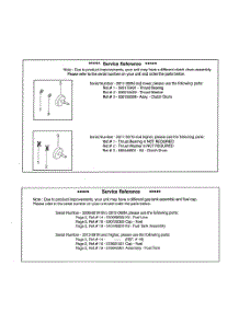 Service Reference parts for Husqvarna Grass Line Trimmer 128RJ from AppliancePartsPros.com