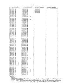 Parts Lists parts for Husqvarna Leaf Blower 225BX from AppliancePartsPros.com
