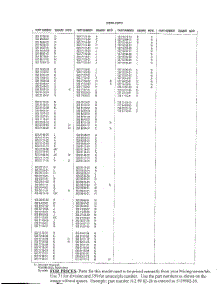 Parts Lists parts for Husqvarna Brush Cutter 225H60 from AppliancePartsPros.com