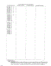 Parts Lists