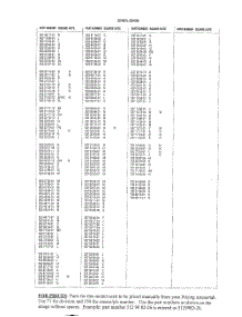 Parts Lists parts for Husqvarna Brush Cutter 325HS99X from AppliancePartsPros.com