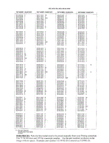 Parts Lists parts for Husqvarna Grass Line Trimmer 326C from AppliancePartsPros.com