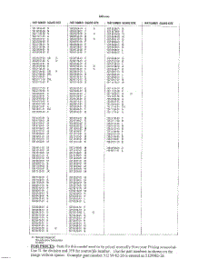 Parts Lists parts for Husqvarna Edger 326E from AppliancePartsPros.com