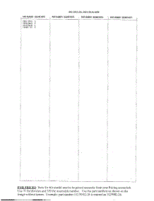 Parts Lists parts for Husqvarna Grass Line Trimmer 326LDX from AppliancePartsPros.com
