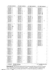 Parts Lists parts for Husqvarna Brush Cutter 371K from AppliancePartsPros.com