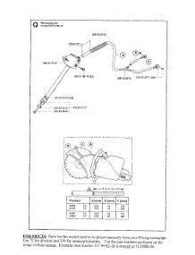 Wet Cutting Kit parts for Husqvarna Brush Cutter 375K from AppliancePartsPros.com