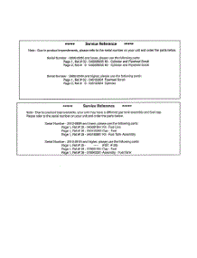 Service Reference parts for Husqvarna Leaf Blower HVA125B from AppliancePartsPros.com