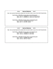 Service Reference parts for Husqvarna Leaf Blower HVA125BX from AppliancePartsPros.com