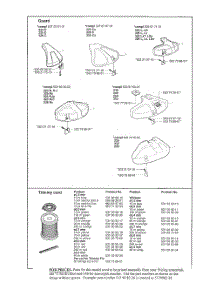 Page 5 parts for Husqvarna Grass Line Trimmer TRIMMY HIT PRO from AppliancePartsPros.com