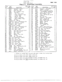 Powerhead Assembly Page 2 parts for Mcculloch Chainsaw 24144 from AppliancePartsPros.com