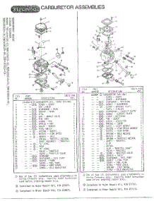 Carburetor Assemblies  /  Figure 3 parts for Mcculloch Hedge Trimmer 400019-02 from AppliancePartsPros.com