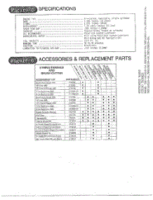 Specs-Figure 5  /  Access,Replcemnts  /  Figure 6 parts for Mcculloch Hedge Trimmer 400028-02 from AppliancePartsPros.com