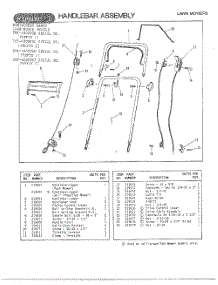 Handlebar Assembly  /  Figure 1 parts for Mcculloch Walk Behind Lawn Mower 400090F from AppliancePartsPros.com