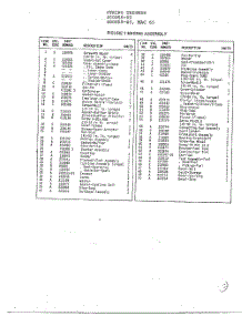 Engine Assembly Page 2 parts for Mcculloch Hedge Trimmer 400955-03 from AppliancePartsPros.com