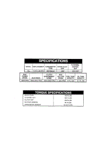 Specifications - Text Only parts for Mcculloch Chainsaw MAC3216 11-600032-27 from AppliancePartsPros.com