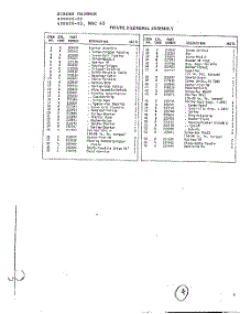 General Assembly parts for Mcculloch Hedge Trimmer MAG 65 from AppliancePartsPros.com