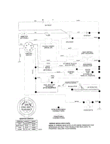 Schematic parts for Poulan Riding Mower Tractor 96012001602 from AppliancePartsPros.com