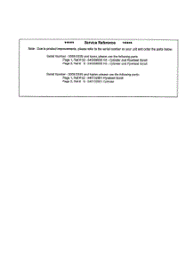 Service Reference parts for Poulan Leaf Blower B2126 from AppliancePartsPros.com