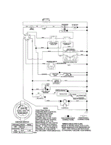 Schematic-Tires parts for Poulan Riding Mower Tractor BB24H42YT from AppliancePartsPros.com