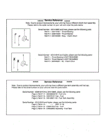Service Reference parts for Poulan Grass Line Trimmer BC2128 from AppliancePartsPros.com