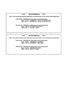 Service Reference parts for Poulan Leaf Blower BV2126 from AppliancePartsPros.com
