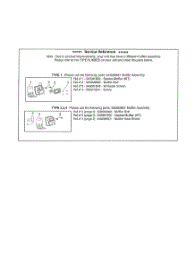 Service Reference parts for Poulan Leaf Blower BVM200VS TYPE 4 from AppliancePartsPros.com