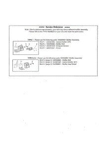 Service Reference parts for Poulan Leaf Blower BVM210VS TYPE 3 from AppliancePartsPros.com