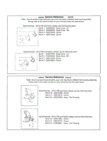 Service Reference parts for Poulan Grass Line Trimmer CC2128 from AppliancePartsPros.com