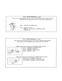 Service Reference parts for Poulan Leaf Blower GBV 345 TYPE 1 from AppliancePartsPros.com