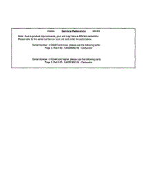 Service Reference parts for Poulan Grass Line Trimmer GC2126 from AppliancePartsPros.com