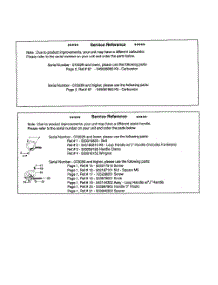 Service Reference parts for Poulan Grass Line Trimmer GC2126C from AppliancePartsPros.com