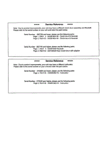 Service Reference parts for Poulan Grass Line Trimmer GT2126 from AppliancePartsPros.com