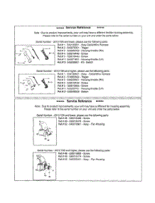 Service Reference parts for Poulan Grass Line Trimmer GT2128 from AppliancePartsPros.com