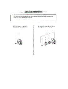 Service Reference parts for Poulan Chainsaw P3314 TYPE 1 from AppliancePartsPros.com