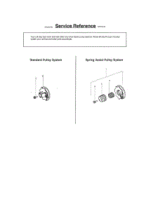 Service Reference parts for Poulan Chainsaw P3314 TYPE 2 from AppliancePartsPros.com
