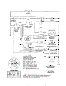 Schematic Diagram parts for Poulan Riding Mower Tractor PD20H42STA from AppliancePartsPros.com
