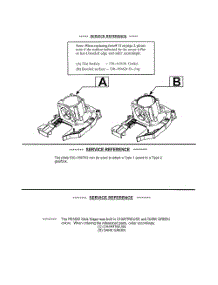 Service Reference Note parts for Poulan Edger PE3500 from AppliancePartsPros.com