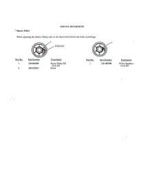 Service Reference Note(S) parts for Weedeater Leaf Blower 1920 from AppliancePartsPros.com