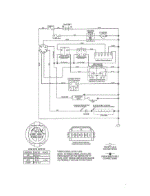 Schematic Diagram parts for Weedeater Riding Mower Tractor 96024000100 from AppliancePartsPros.com
