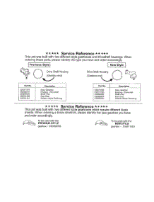 Service Reference Note parts for Weedeater Grass Line Trimmer BC2400-TYPE 1,2 from AppliancePartsPros.com