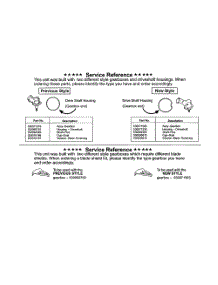 Service Reference Note parts for Weedeater Grass Line Trimmer BC2400-TYPE 3 from AppliancePartsPros.com