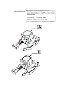 Service Reference Note parts for Weedeater Leaf Blower FL1500 TYPE 6 from AppliancePartsPros.com