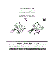 Service Reference Note parts for Weedeater Hedge Trimmer GHT180-TYPE 3 from AppliancePartsPros.com